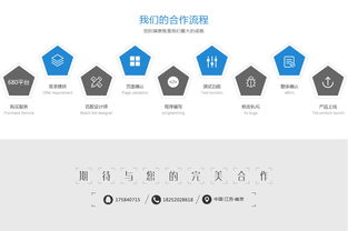 南京奇點信息技術 在時間財富網平臺上提供專業(yè)移動與網絡技術開發(fā)服務