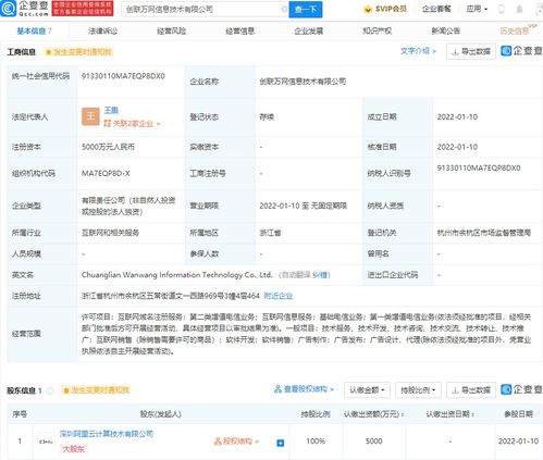 探索互聯網域名的世界 注冊服務全解析